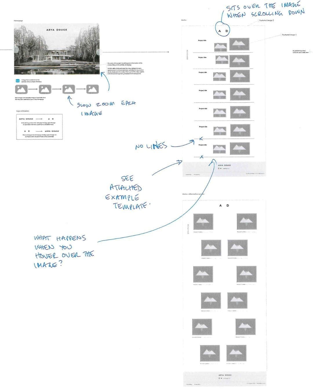Wireframes feedback